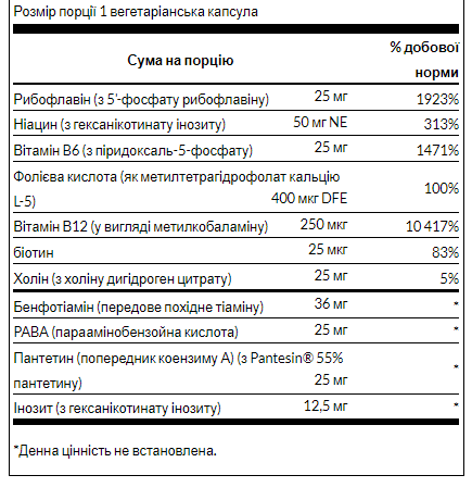 B-Complex High Bioavailability - 60veg caps - Зображення 2