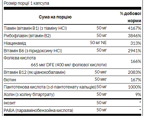 Balance B-50 Complex - 100 caps - Зображення 2