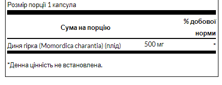 Bitter Melon 500 mg - 60caps - Зображення 2