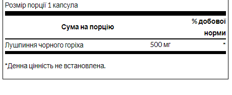 Black Walnut Hulls 500mg - 60caps - Зображення 2
