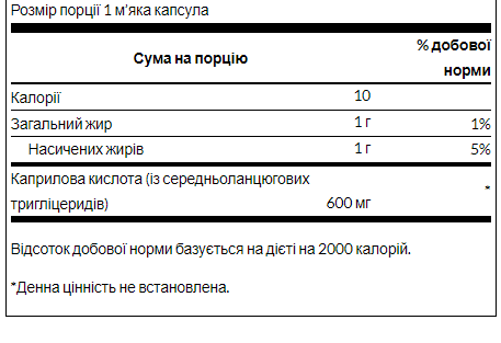 Caprylic Acid 600mg - 60 soft - Зображення 2