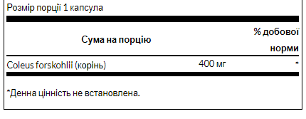 Coleus Forskohii 400 mg - 60 caps - Зображення 2