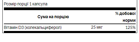 D-3 High Potency Vitamin 1000iu - 250caps - Зображення 2