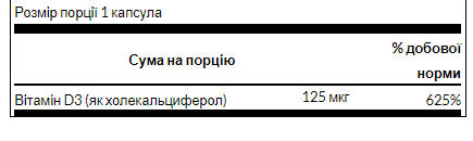 D3 with Coconut oil 5000iu - 60 softgels - Зображення 2