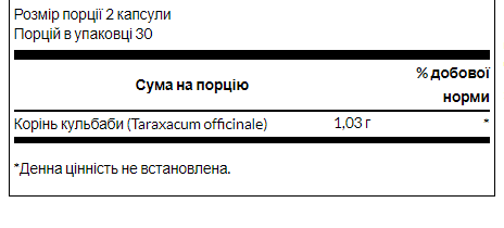 Dandelion Root 515mg - 60caps - Зображення 2