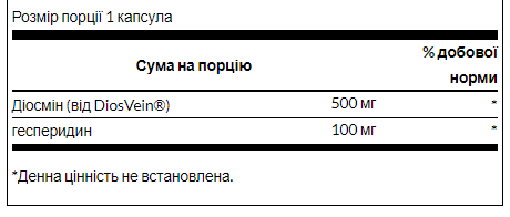 Diosmin Hesperidin - 60caps - Зображення 2