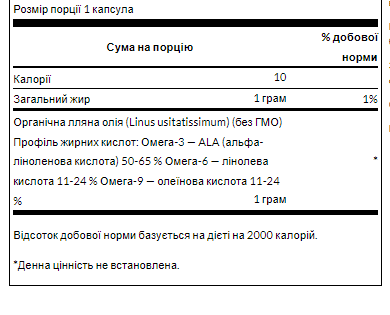 Flaxseed Oil 1gram - 100soft - Зображення 2