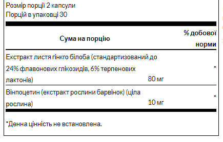 Ginko with Vinpocetine - 60caps - Зображення 2