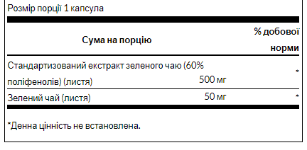 Green Tea Extract 500 mg - 60caps - Зображення 2