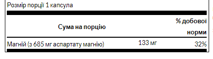 Magnesium Aspartate 685mg - 90caps - Зображення 2