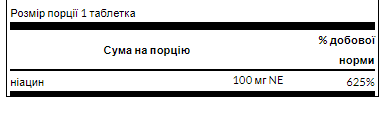 Niacin 100mg - 250tab - Зображення 2