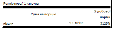 Niacin 500mg - 250cap - Зображення 2