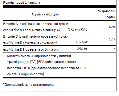 Norwegian Cod Liver Oil - 350mg - 250Sgels - Зображення 2