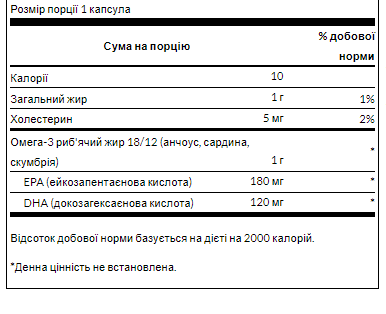 Omega-3 Fish Oil - 150 softgel Lemon - Зображення 2