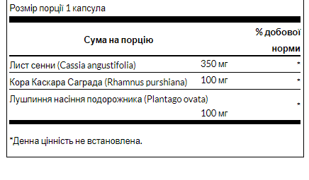 Senna Cascara Psyllium Complex - 90caps - Зображення 2