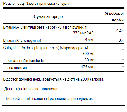 Spirulina Blue-Green Alhae 500mg - 90veg caps - Зображення 2