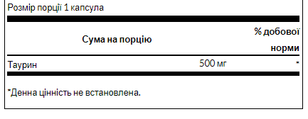 Taurine 500mg - 100caps - Зображення 2