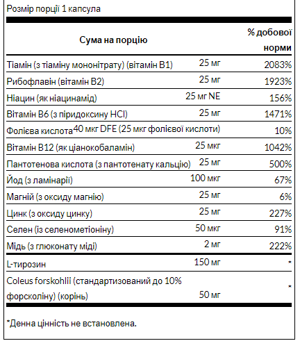 Thyroid Essentials - 90 caps - Зображення 2