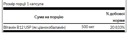 Vitamin B-12 500mcg - 30caps - Зображення 2