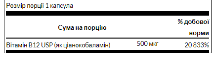 Vitamin B12 500 mcg - 100 Caps - Зображення 2