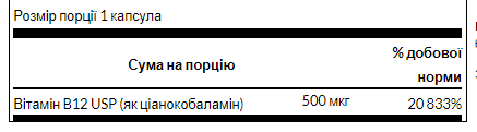 Vitamin B12 500 mcg - 250caps - Зображення 2
