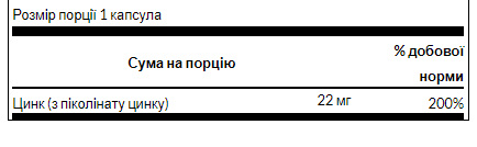 Zinc Picolinate 22 mg - 60 caps - Зображення 2