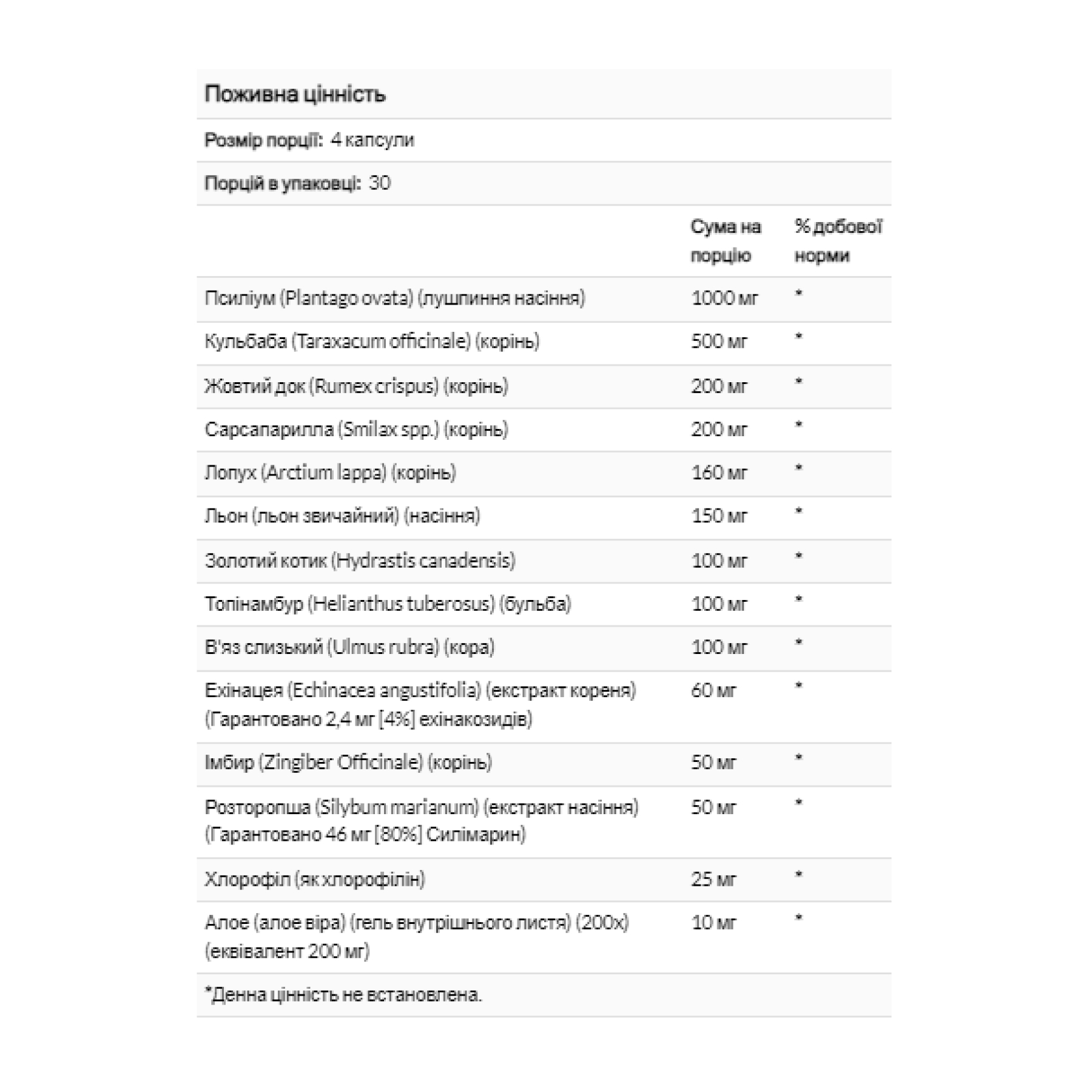 TotalCleanse Multisystem+ - 120 caps - Зображення 2