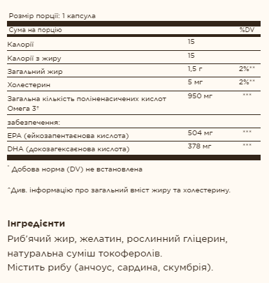 Triple Strength Omega-3 950 mg - 50 softgels (Пошкоджена етикетка) - Зображення 2