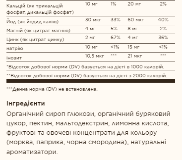 U-Cubes™ Children's Multi-Vitamin & Mineral - 120 Gummies - Зображення 3