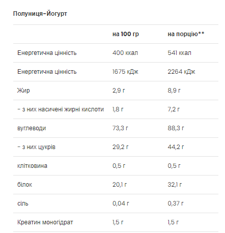 Mass Builder - 5000g Strawberry-Yoghurt - Зображення 2