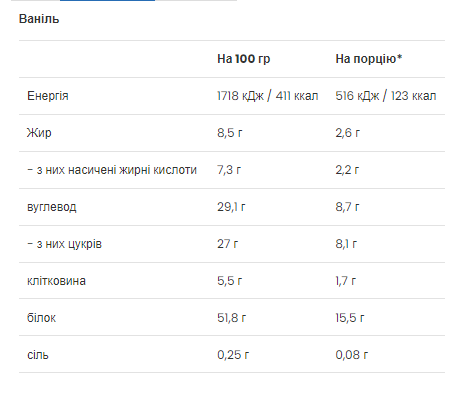 Protein Milkshake - 500g Vanilla - Зображення 2