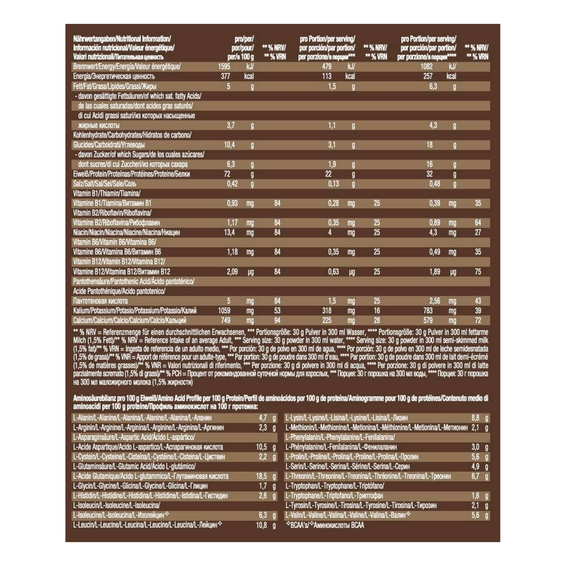 Whey - 908g Coffee - Зображення 2
