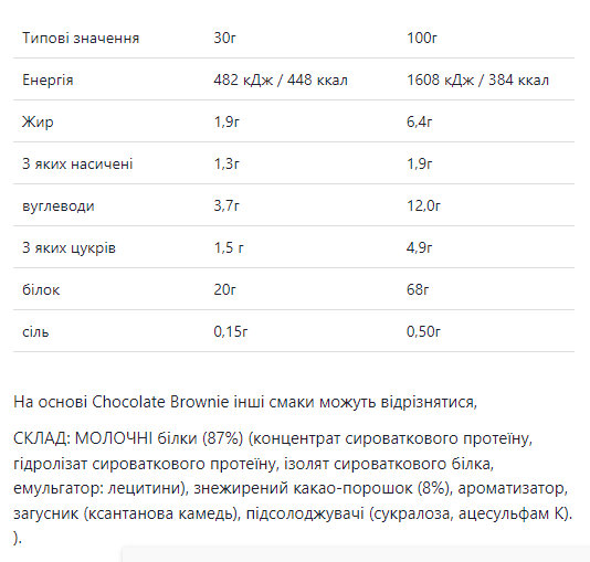 Whey Protein - 900g Strawberry Cream - Зображення 2