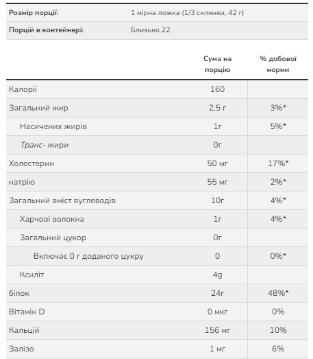 Whey Protein - 907g Chocolate - Зображення 2