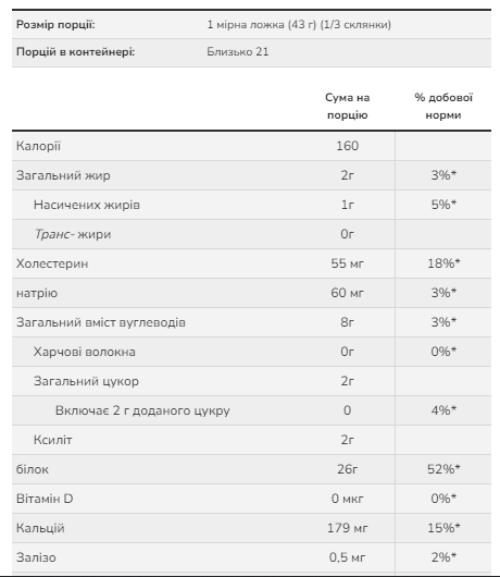 Whey Protein - 907g Vanilla - Зображення 2