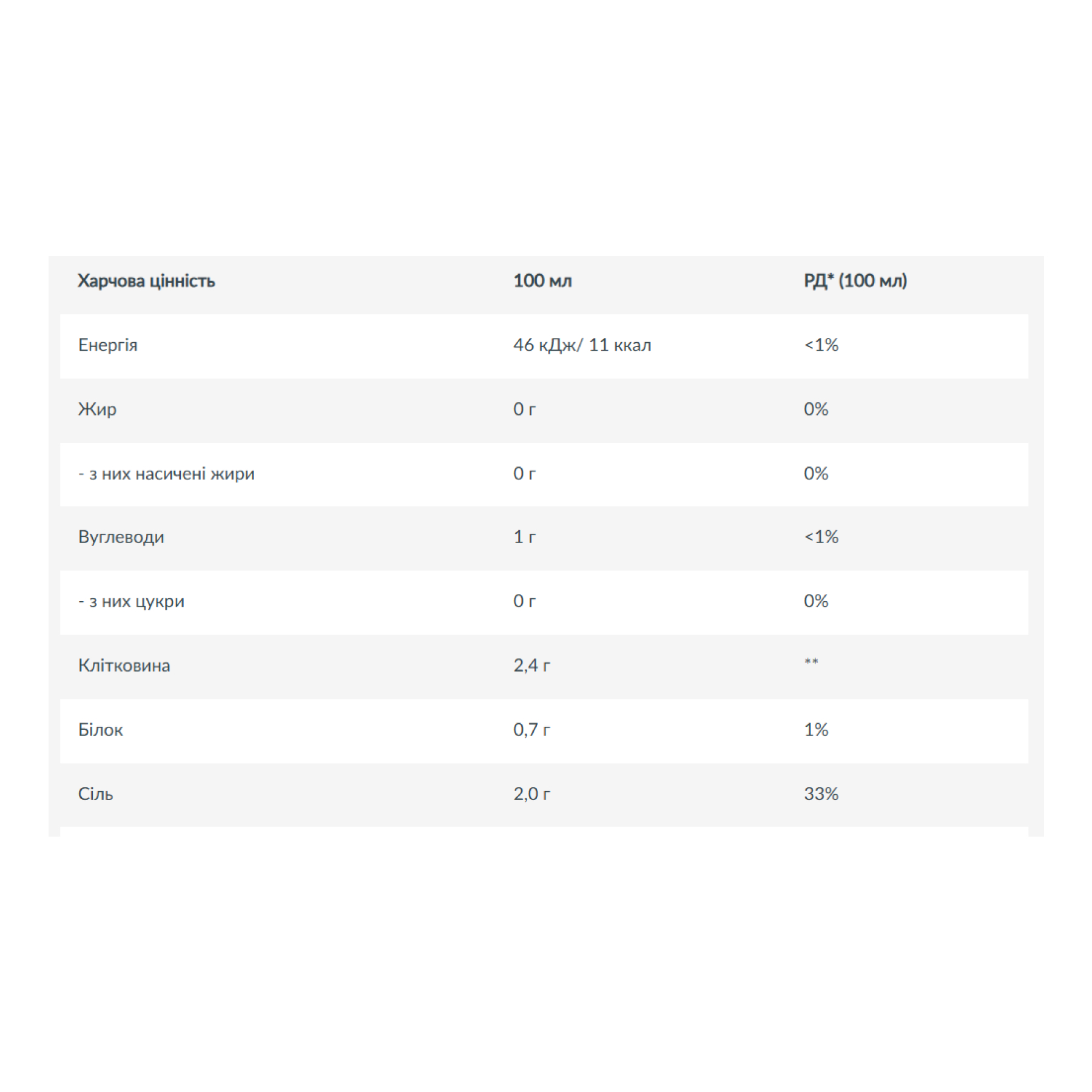 Zero Sauce - 350ml Barbecue - Зображення 2