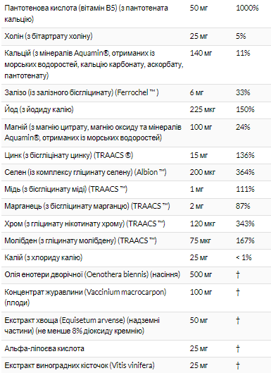 Eve Women's Multi - 90 tabs (До 10.26) - Зображення 3