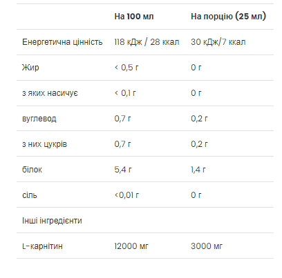 L-Carnitine 3000 - 7x25 ml Citrus (До 05.26) - Зображення 2