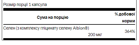 Chelated Selenium Complex 200 mcg - 90 Caps (Пошкоджена банка) - Зображення 2