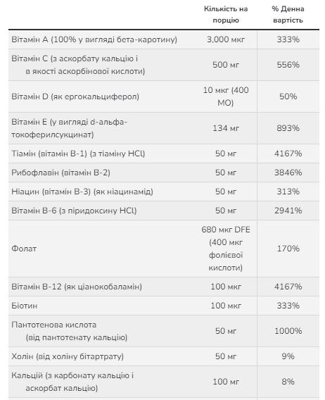 Special Two - 120 vcaps (До 03.27) - Зображення 2