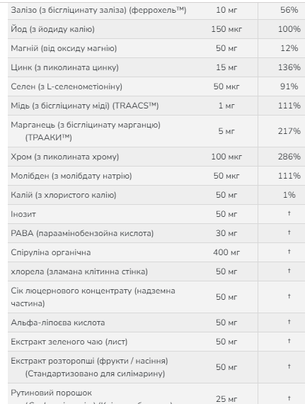 Special Two - 120 vcaps (До 03.27) - Зображення 3